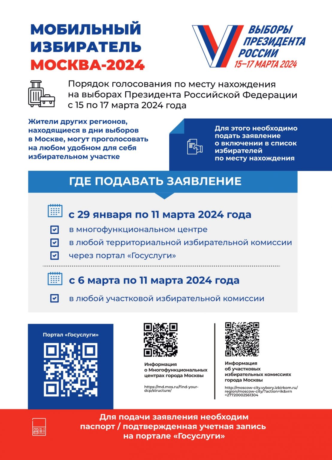 когда председатель объявляет о голосовании вне помещения. уважительные причины для голосования вне помещения для голосования. памятка наблюдателя на выборах. голосование не помещение проводится. реестр голосования вне помещения.